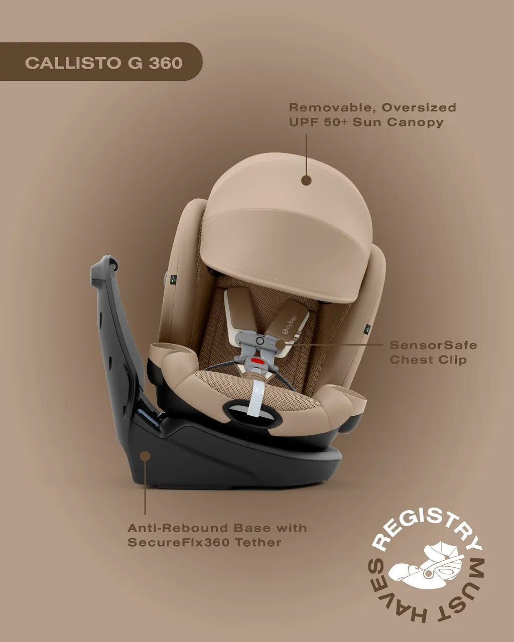 Premium I-Size ISOFIX 360° Rotating Car Seat: Newborn to 12 Years - Family Nest
