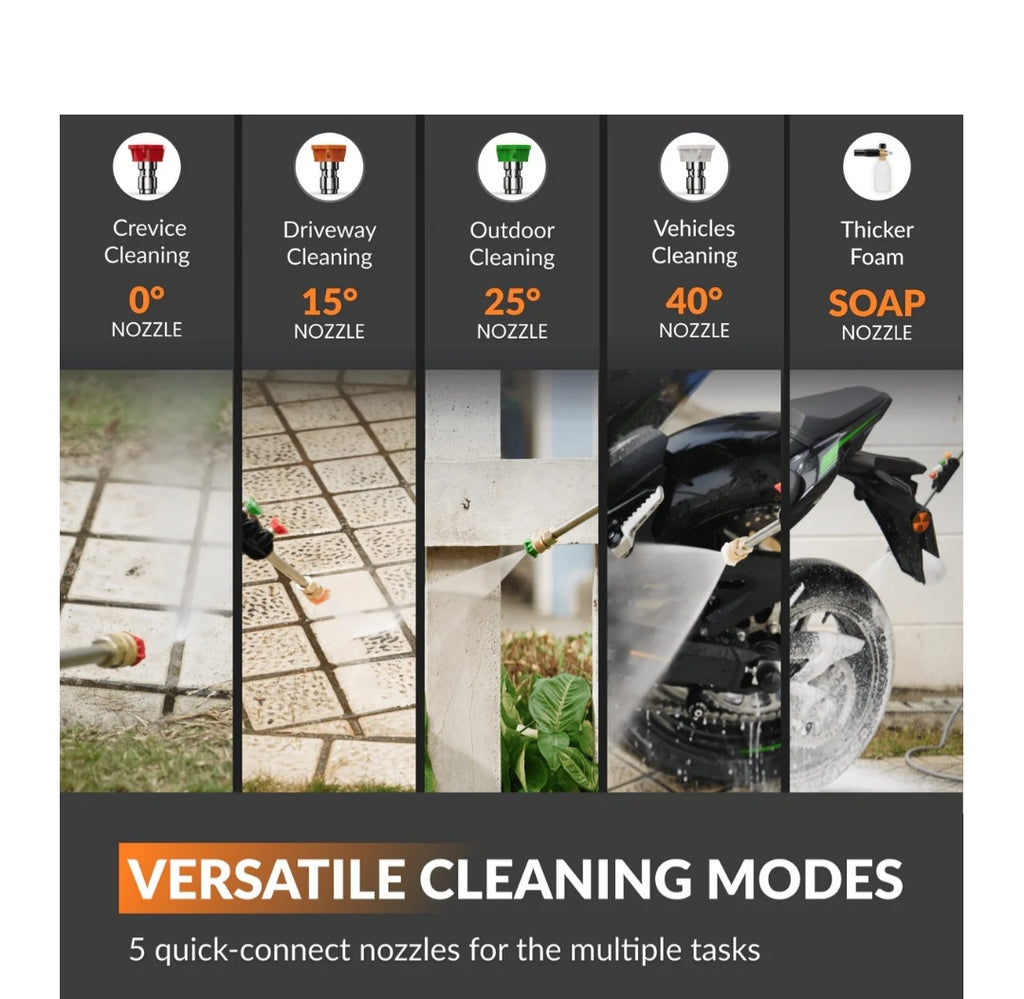 Retractable Electric Pressure Washer | Wall-Mounted with 100ft Hose Reel & Auto-Retract System